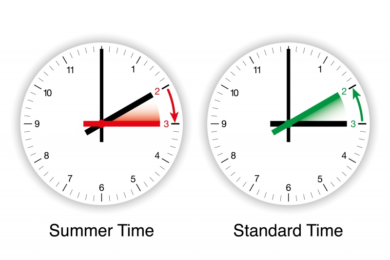 Zomertijd en wintertijd, wanneer wordt de klok verzet?  infobron.nl