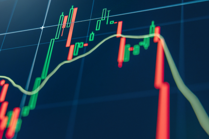 Historische Analyse van de AEX Index