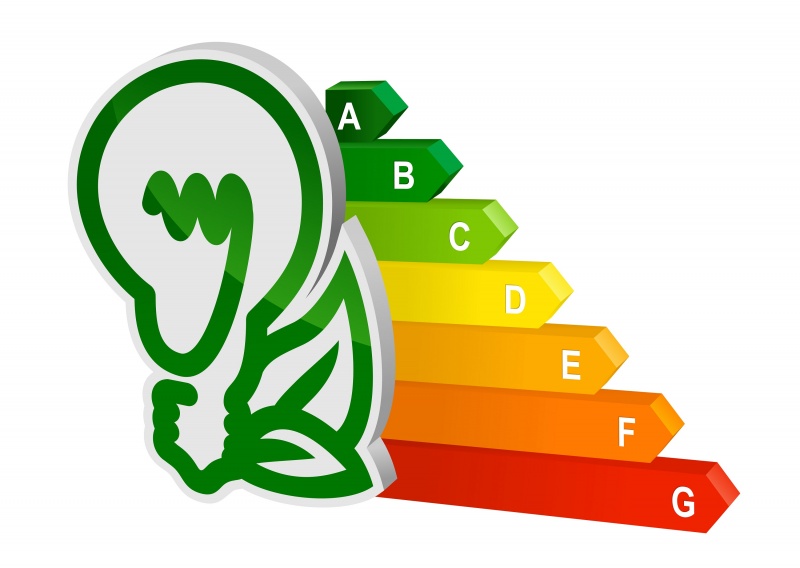 Wat betekent een energielabel voor een auto? 